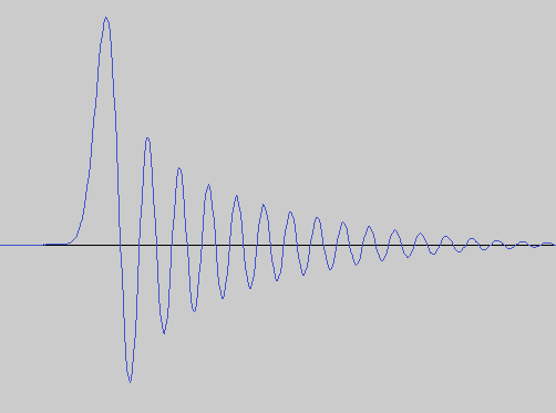 Roon Knowledge Base Alles Über Audio MUSE Präzise Audiokontrolle Abtastratenumwandlung ACM Premium Audio