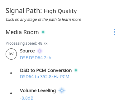 Roon Knowledge Base Allgemeine Audioeinstellungen Umwandlung in PCM ACM Premium Audio