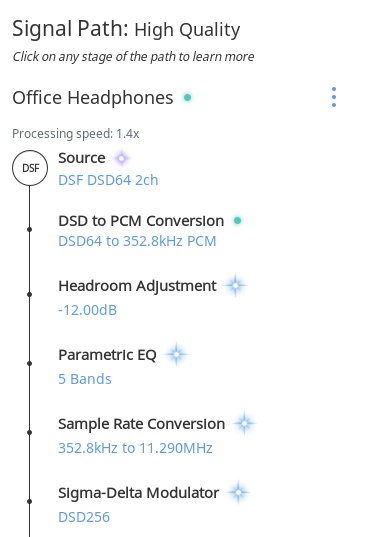 Roon Knowledge Base Allgemeine Audioeinstellungen Umwandlung in PCM ACM Premium Audio