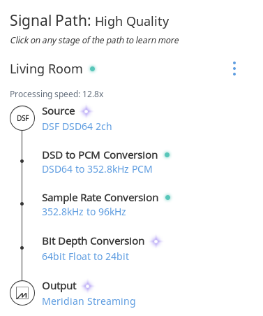 Roon Knowledge Base Allgemeine Audioeinstellungen Umwandlung in PCM ACM Premium Audio