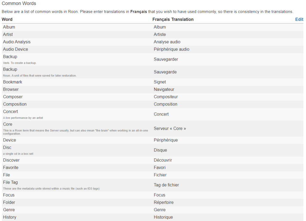 Roon Knowledge Base FAQs Roon Translations Nutzungshinweise ACM Premium Audio