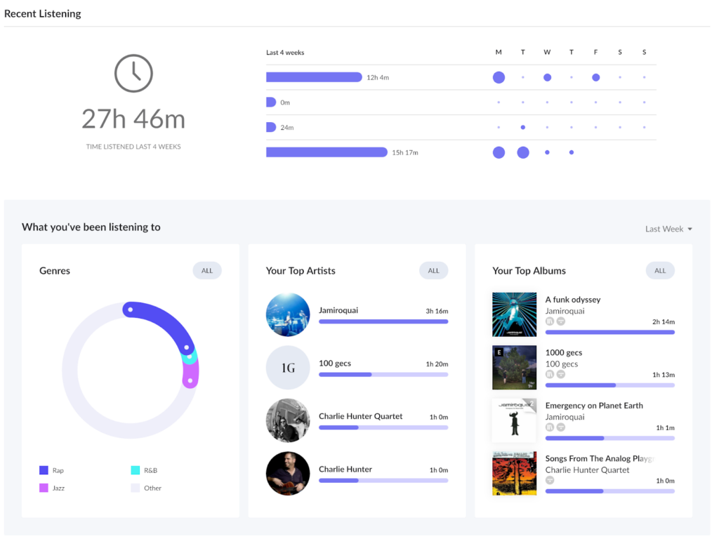 Roon Knowledge Base Verwalten Ihrer Musikbibliothek Homepage ACM Premium Audio