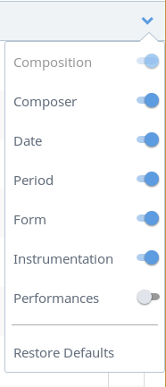 Roon Knowledge Base Verwalten Der Musikbibliothek Kompositionen ACM Premium Audio