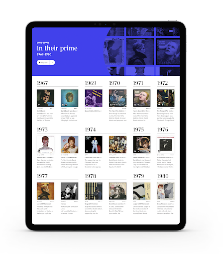 Roon Knowledge Base Neue Musik Entdecken Valence ACM Premium Audio