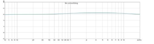 Ilumnia Lautsprecher Magister mkII Novus Feinabstimmung der Lautsprecher