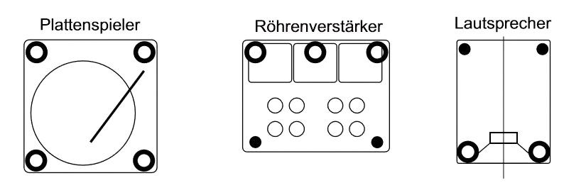 Produkte von Magaudio Resonance jetzt bei ACM-Audio unverbindlich als Testpaket zu Hause ausprobieren.
