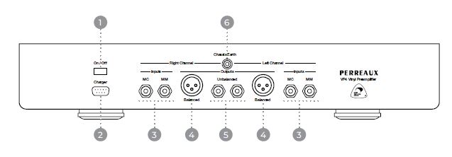 Perreaux Phono Vorverstärker VP4 Rückseite Anschlüsse