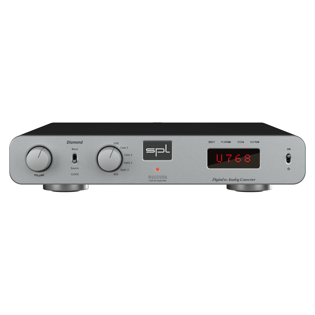 SPL DAC Diamond kostenlos und unverbindlich als Testpaket zu Hause ausprobieren.