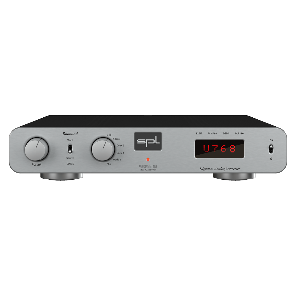 SPL DAC Diamond kostenlos und unverbindlich als Testpaket zu Hause ausprobieren.